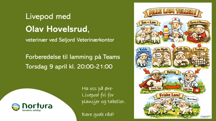 Livepod torsdag 9. april kl. 20:00 - 21:00